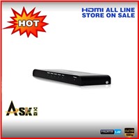 HDMI Splitter MINI1X4 Support 3D HDTV