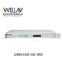 H.264 Receiver Decoder IRD (UMH160)