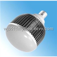 LED Par56 bulb light