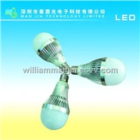 Popular and Favorable Product 240LM 3W LED bulb light 3000-6500K