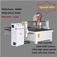 cnc router