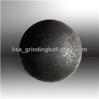 supply grinding media ball ,mill ball,steel ball