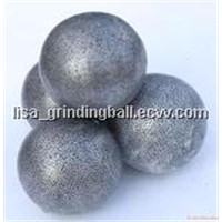 supply low,middle,high chrome casting ball