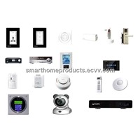 smart home system