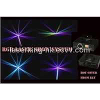 Mini RGB animation full color laser show system