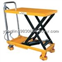 manual table lift
