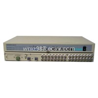 4/8/16E1+Gigabit Ethernet VLAN SNMP PDH OptiMux