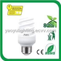 23W Full Spiral Energy Saving Lamp