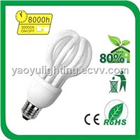 36W Lotus Energy Saving Lamp /CFL