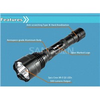 Cree Flashlight Holder for Option