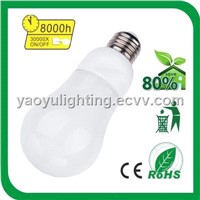 GLS Bulb A65 Energy Saving Lamp