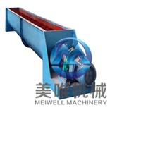 GX screw conveyor