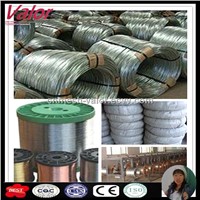 Galvanized Wire from Anping Manufacturer in China