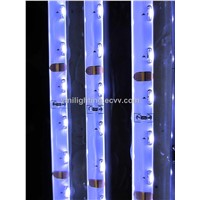Side Emitting Flexible LED Strip Light SMD335 60led/M