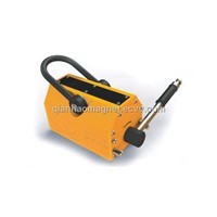 Series YX1 Permanent Magnetic Lifter