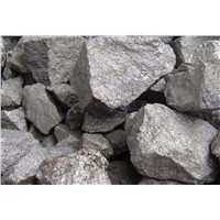 Silicon Manganese