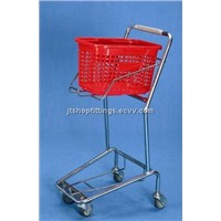 Supermarket Basket Trolley