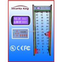 walk through metal detector from the leading manufacturer