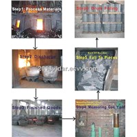 Calcium Carbide (Gas Yield 295L/KG min) for Producing Acetylene Gas