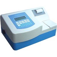 2 Channel Microplate Reader (RF-9602A)