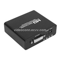 HDMI to DVI + Coaxial/Audio Converters