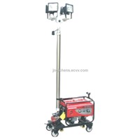 Omnibearing remote control lifting work light
