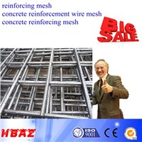 Reinforcing Mesh/Concrete Reinforcement Wire Mesh/Concrete Reinforcing Mesh