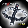 Ferei red led head lamp for night riding,mining,camping HL08