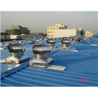 Wind-Driven Attic Turbine Ventilators