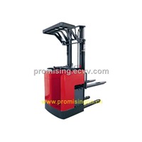 1.5T Electric Pallet Stacker