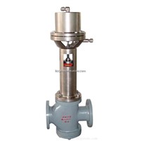 Air operated stainless steel butterfly valve (1&amp;quot;-6&amp;quot; DN15-DN125) - China stainless steel valve
