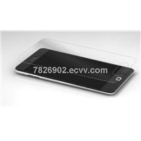 Anti-Glare/Anti Fingerprint Screen Protector for HTC one mini