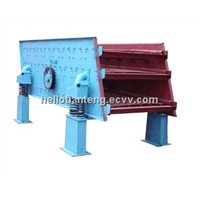 CE and ISO industrial ore circle vibrating screen