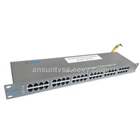 Integrated 24 channel 1000M network switch surge protector