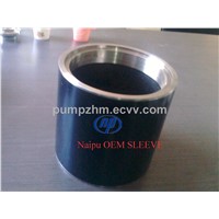 OEM slurry pumps  ceramic coated sleeve