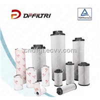 Stainless Steels Hydraulic Imported Filter Element Replacement