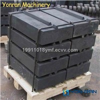 Wearing Spare parts for Impact Crusher