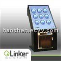 Queue Management systems