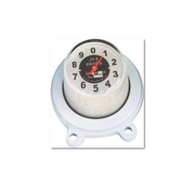 Surge arrester monitor &amp;amp; discharge counter
