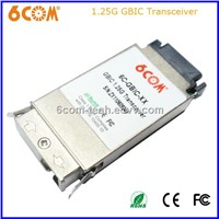 1.25Gbps GBIC Optical Transceiver