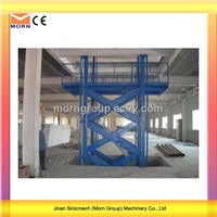 1.5t Load Capacity Hydraulic Lift Table