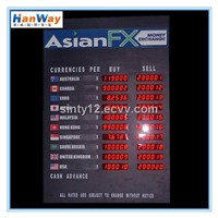 Bank LED  Exchange Rate Board