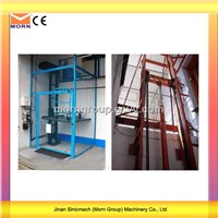 Hydraulic Cargo Platform Lift