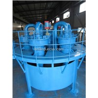 Hydrocyclone Group for Gold Ore Beneficiation
