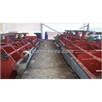 Ore Flotation Plant-Flotation Equipment