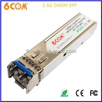 New Cisco Optic Transceiver Sfp Optical FE Etnernet