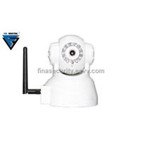 Wireless IP camera with IR Night version and Remote Pan/tile control