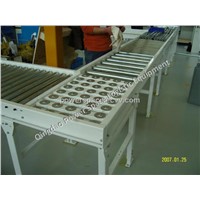 conveyor (Gravity Roller /Belt /Flexible Conveyors)