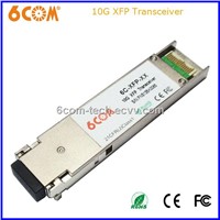 Chinese 10g DWDM XFP Transceiver