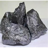 ferro alloy exporter in China